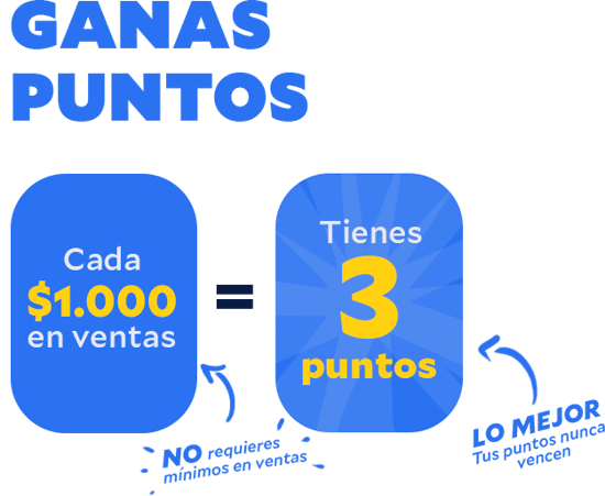 puntos-1